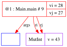 trace-basics-valref-008-Main_main_9